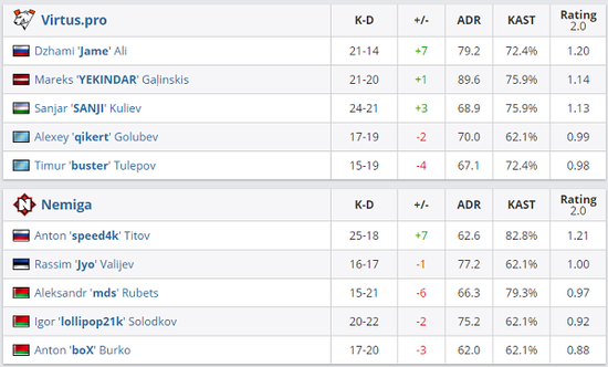 暴雪国服停服消息引发玩家热议