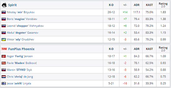 揭秘王者荣耀成功背后的秘诀与玩家增长策略