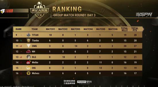 LPL与LCK实力对比 左手谈今年LPL夺冠希望